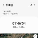 원동자연휴양림(양산) 이미지