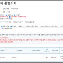 조은광고 - 하동군 경서대로 152 | 조은대부 후기 폭로: 신불자·일용직도 3개월 이자 감면? 실제 대출 가능할까?