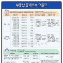 조례부동산공인중개사사무소 이미지