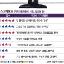 (주)해울 이미지