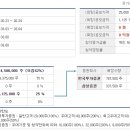 대명에너지 (2) 이미지