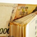 부모 증여세가 말이 안되는 이유.