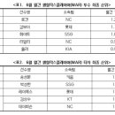 주식회사 로건 이미지