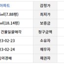 수원-1721 이미지