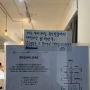 신사동에스테틱 붓기 완화, 바디 라인 살리는 바디 관리 후기
