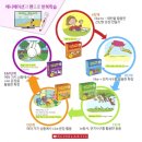 수랜드 B 이미지
