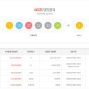 CU아산삼정그린코아점 | 865회로또당첨번호,당첨지역,1등 당첨금 15억5천만원