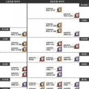 봉타이어 이미지