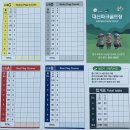 파크골프장 후단(9번) | 전국 파크골프장 투어(54)- 경기도 여주시 대신면 대신파크골프장에서 라운딩