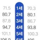 한마음크리닉 이미지