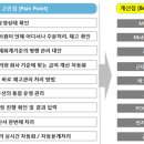 더존시스템 이미지