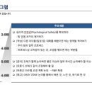 택트온플랜 네이버블로그