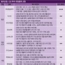 신한항공(국내) 이미지
