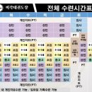 롯데캐슬 태권도장 이미지