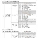 천안천4길 이미지