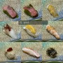 위너팰리스 | [대전 둔산동] 시청역 근처 오마카세 건스시 런치 후기