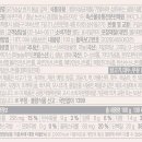 [역삼역 헬스장] 내돈내산 닭가슴살 브랜드별 후기 2