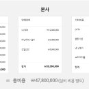 문구야놀자구리갈매점