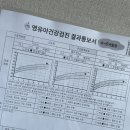 도란도란소아청소년과의원 이미지