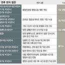 현직판사 사법농단 충격적인 발언 이미지