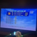 슈퍼스타코인노래연습장 안산한양대점 이미지