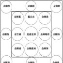 000-2-000065 이미지