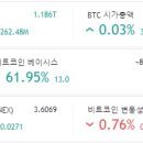 (주)다우리치 이미지