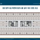 더퍼스트빌딩 이미지