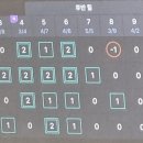 썬힐 B 이미지