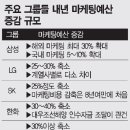 예산-40 이미지