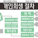 법무사김형근사무소 이미지