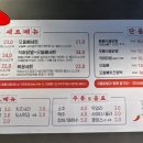 신호닭발 주안점 이미지