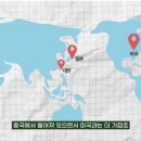 미래열쇠，미래설비 이미지