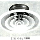 이중천장의 디퓨져(diffuser) 사진 이미지