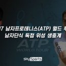 스카이월드투어
