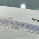 2학기(3월~6월) / 어린이 수채화교실 | 1학기 정산하기
