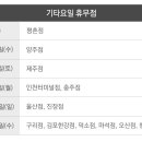 이마트24 대전둔산시티점 네이버블로그