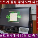 225치매를 약(藥)으로 고칠수는 없다. 이미지