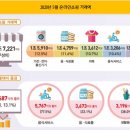 신대양제지(주) 이미지