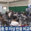 성모엔젤약국 | 모더나 1차 2차 차이 후기 자세히