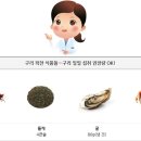 구리 결핍으로 인한 동맥류 파열 이미지