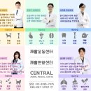 (주)센트럴메디칼 이미지