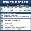 논산사랑요양병원 이미지