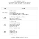 와이제이에스 이미지