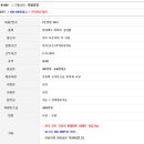 모든할인마트 - 밀양시 상동로 581 | 모든할인마트