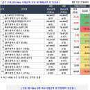봉선해솔 이미지