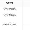 우산세무회계사무소 이미지