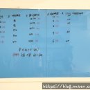 히트앤핏공덕 이미지