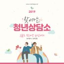 지역사회심리건강지원그룹 모두