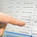 피싱아이디 이미지